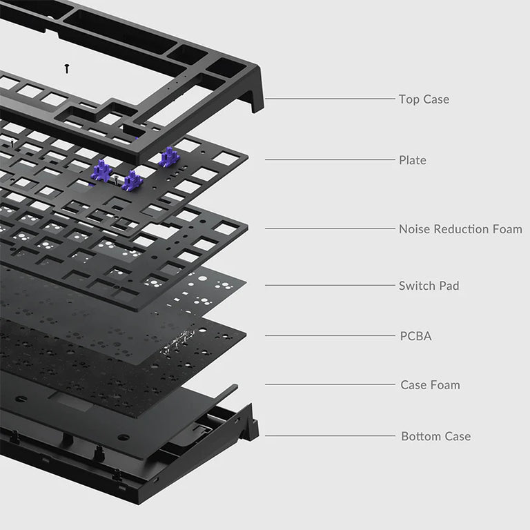 คีย์บอร์ด MonsGeek MG75 Barebone